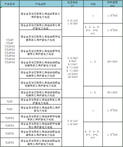 铝合金电缆.jpg