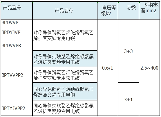 变频P2.jpg